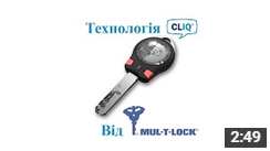 Технология CLIQ от Mul-t-lock Электромеханический Цилиндр, Замок